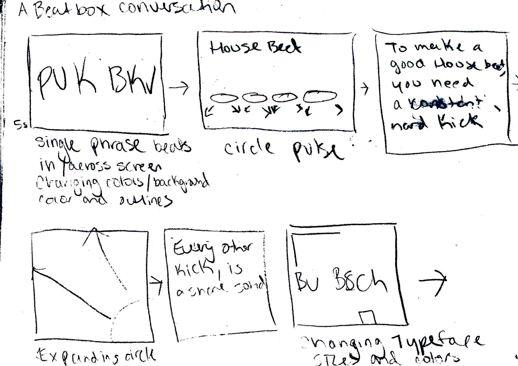 storyboard1-motion-graphic